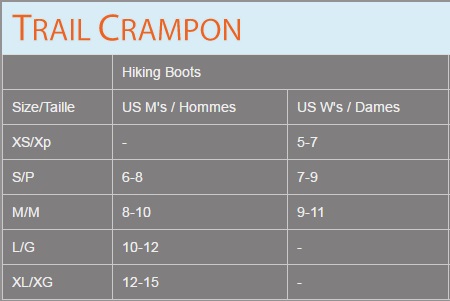 Trail crampon information in a chart. Lone Fir Resort.